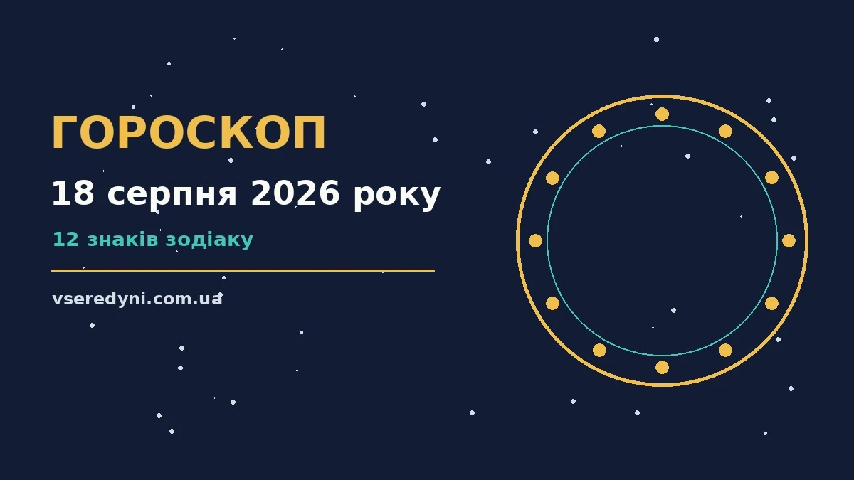 Гороскоп на 18 серпня 2026 року, ілюстрація знаків зодіаку на тлі ранкового неба