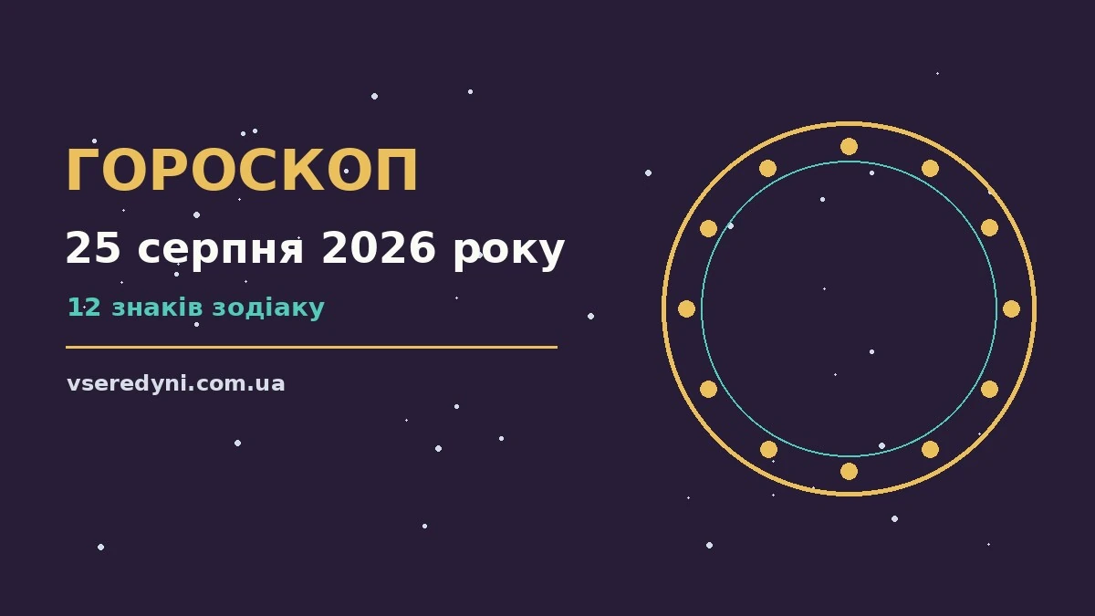 Гороскоп на 25 серпня 2026 року, тематична ілюстрація зодіакального кола