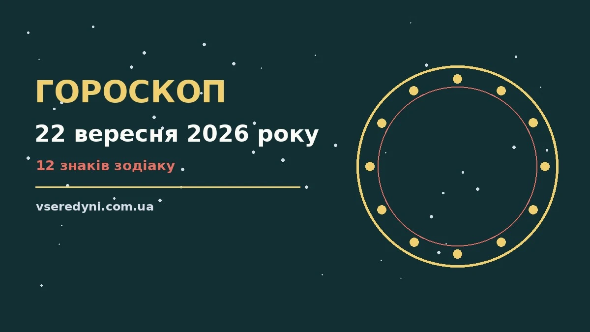 Гороскоп на 22 вересня 2026 року: карʼєра, фінанси, переговори