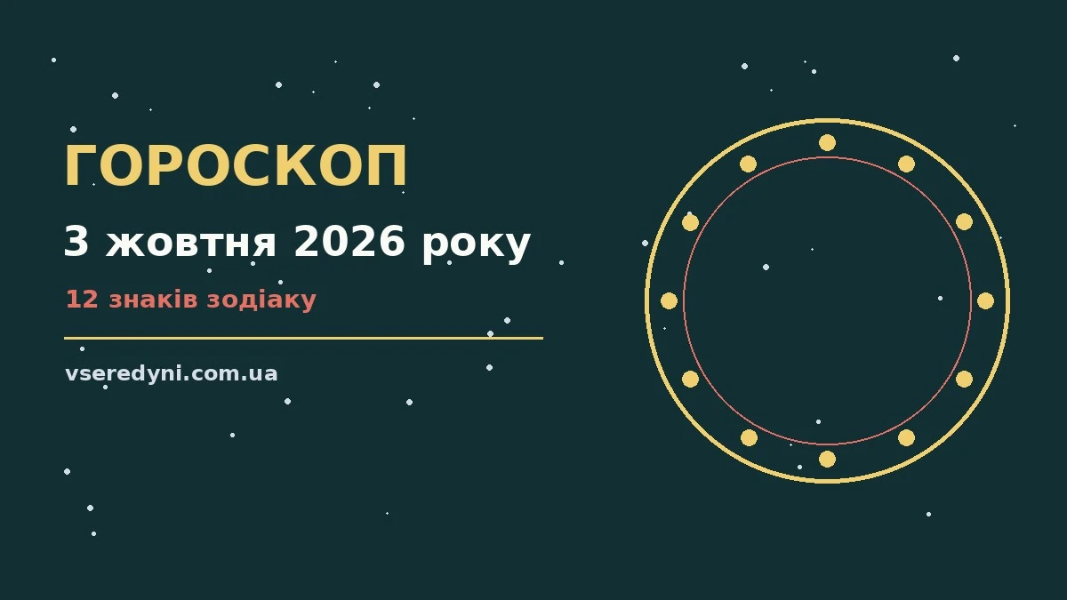 Гороскоп на 3 жовтня 2026 року: настільний щоденник, чашка кави та свічка на дерев'яному столі